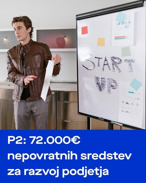 Slika mladega podjetnika