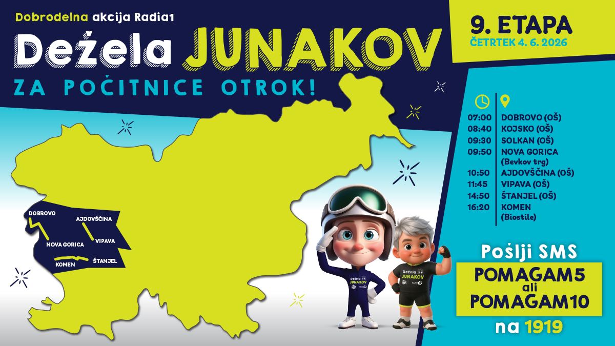 Letak 9. etape dobrodelne akcije Dežela junakov Radia 1